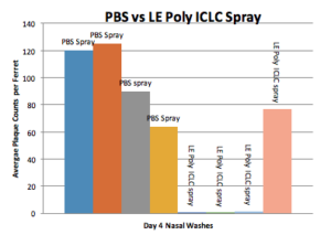 Screen Shot 2016-04-25 at 7.17.10 PM